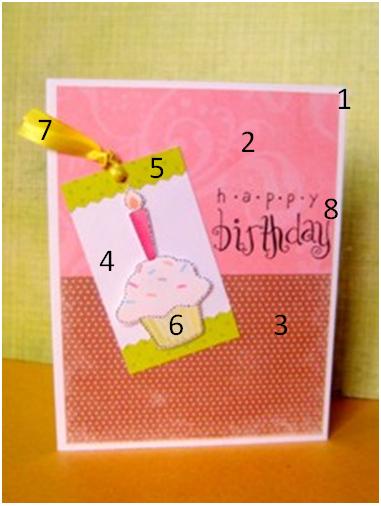 Beautiful Birthday Card, How to Make